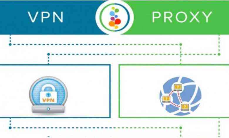 Proxy-and-VPN